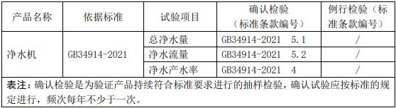 凈水機(jī)節(jié)水認(rèn)證工廠(chǎng)質(zhì)量控制檢測(cè)要求
